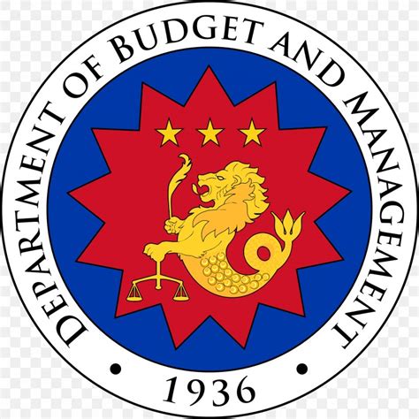 btms login|REPUBLIC OF THE PHILIPPINES DEPARTMENT OF BUDGET AND MAN.
